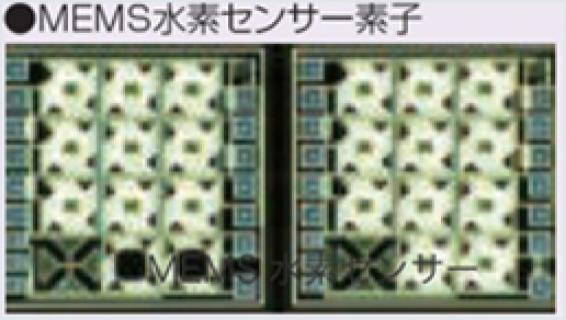 ［Image］采用梦之城独有的MEMS氢气传感器